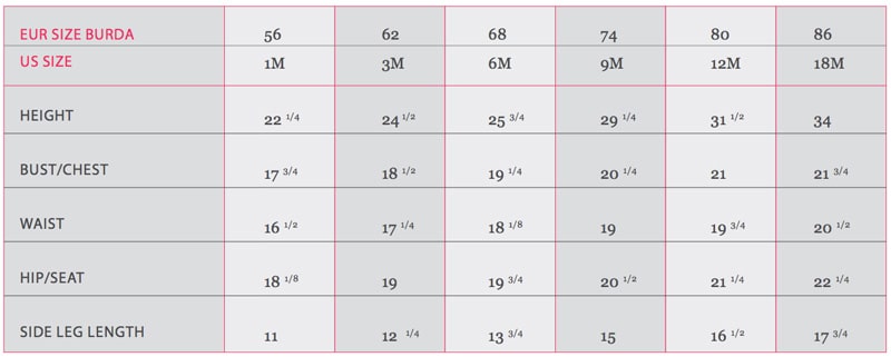 Burda Measurement Guide
Burda Measurement Guide