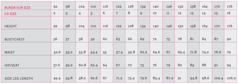 Burda Measurement Guide
Burda Measurement Guide
