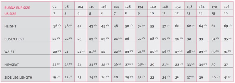 Burda Measurement Guide
Burda Measurement Guide