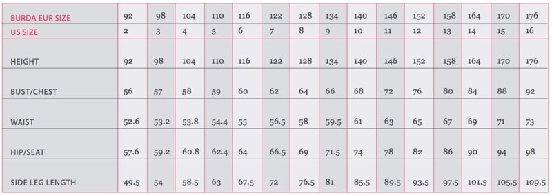 Burda Measurement Guide
Burda Measurement Guide