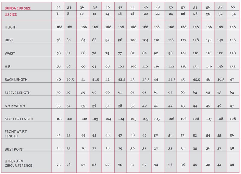 Burda Measurement Guide
Burda Measurement Guide