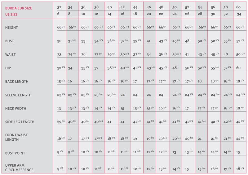 Burda Measurement Guide
Burda Measurement Guide