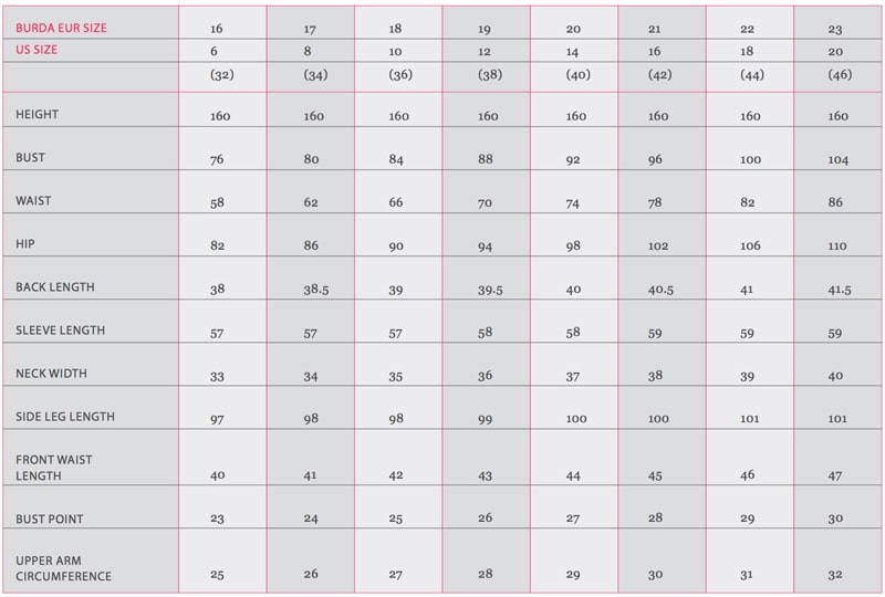 Burda Measurement Guide
Burda Measurement Guide