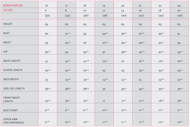 Burda Measurement Guide
Burda Measurement Guide