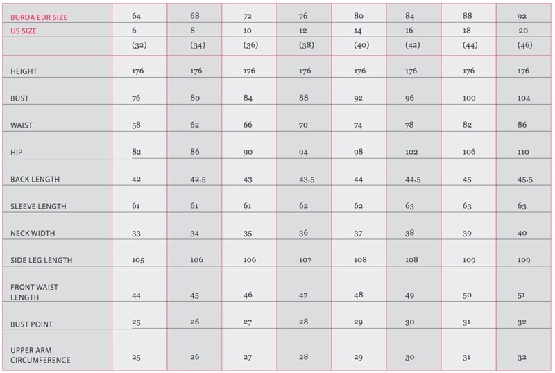 Burda Measurement Guide
Burda Measurement Guide