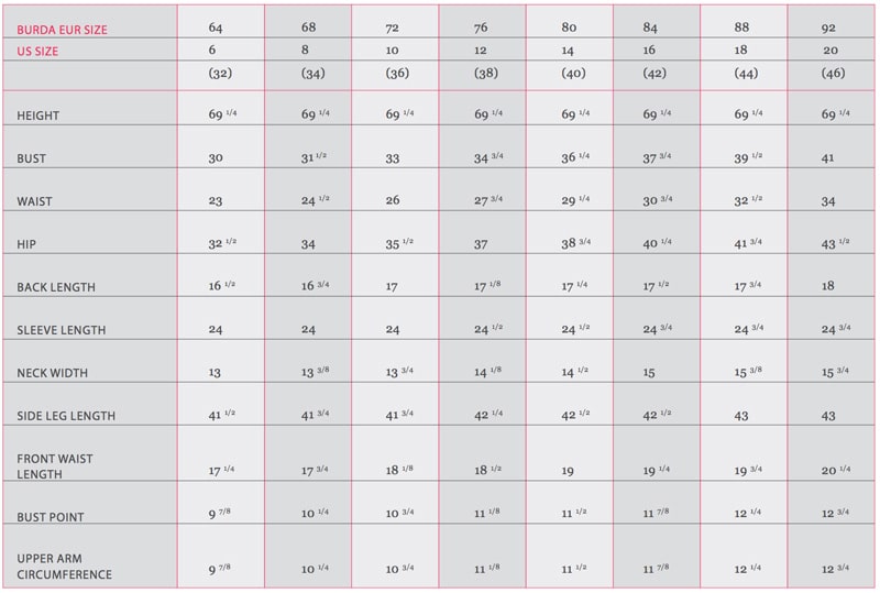 Burda Measurement Guide
Burda Measurement Guide
