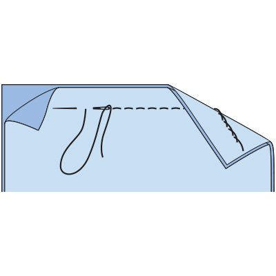 Aprovechar las guías de tu máquina Aprovechar las guías de tu máquina
